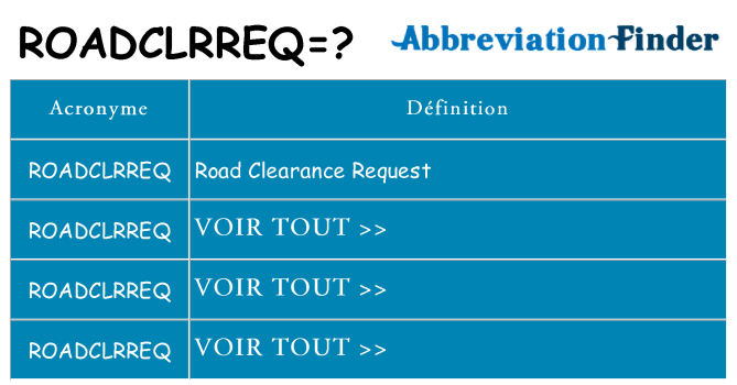 Ce que signifie le sigle pour roadclrreq