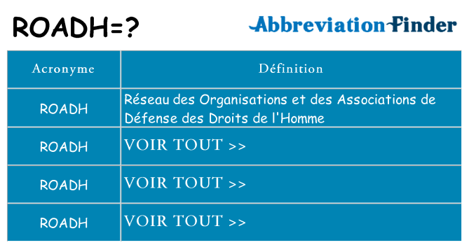Ce que signifie le sigle pour roadh