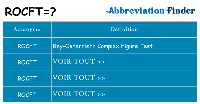 Ce que signifie le sigle pour rocft
