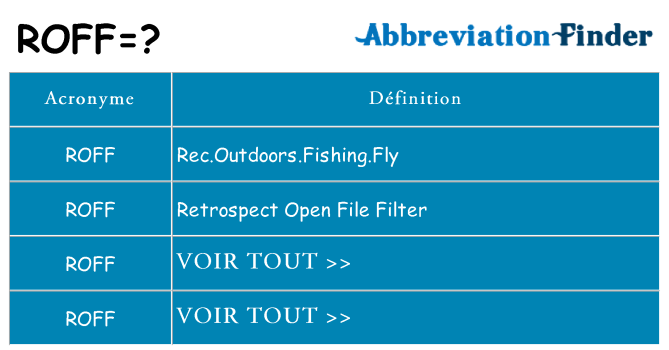 Ce que signifie le sigle pour roff