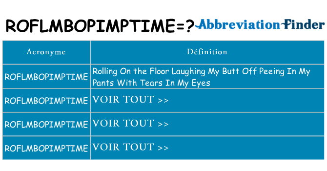 Ce que signifie le sigle pour roflmbopimptime