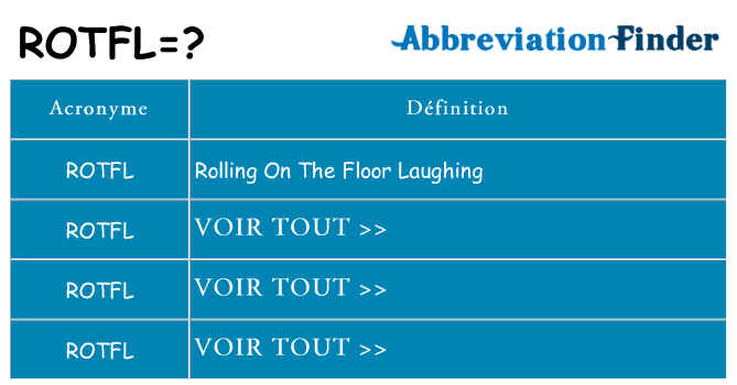 Ce que signifie le sigle pour rotfl