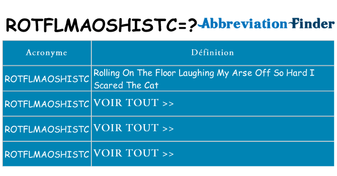 Ce que signifie le sigle pour rotflmaoshistc