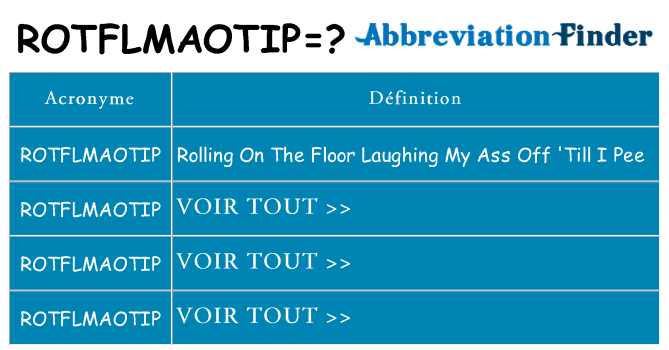 Ce que signifie le sigle pour rotflmaotip