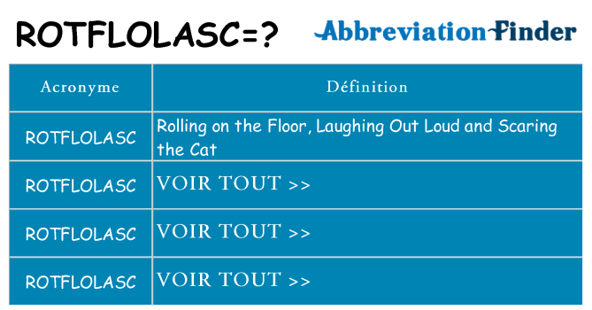 Ce que signifie le sigle pour rotflolasc