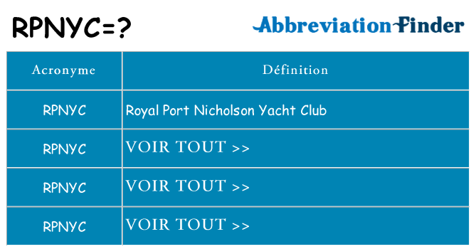 Ce que signifie le sigle pour rpnyc