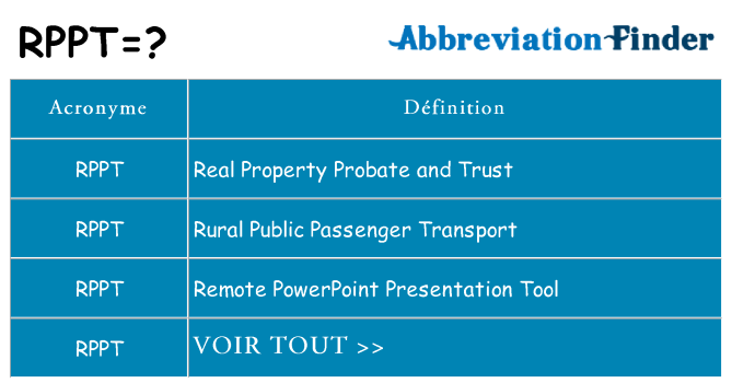 Ce que signifie le sigle pour rppt
