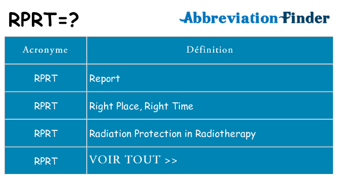 Ce que signifie le sigle pour rprt