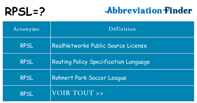 Ce que signifie le sigle pour rpsl