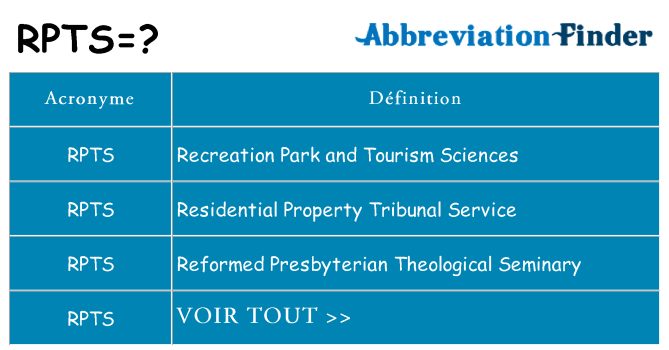 Ce que signifie le sigle pour rpts