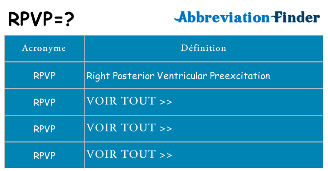 Ce que signifie le sigle pour rpvp