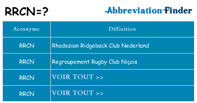 Ce que signifie le sigle pour rrcn