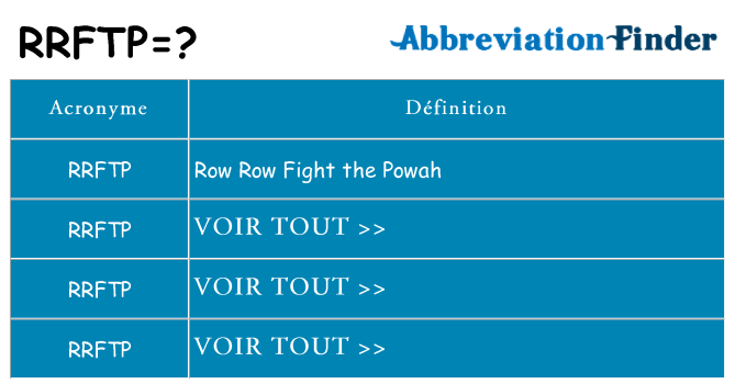 Ce que signifie le sigle pour rrftp