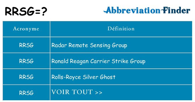 Ce que signifie le sigle pour rrsg