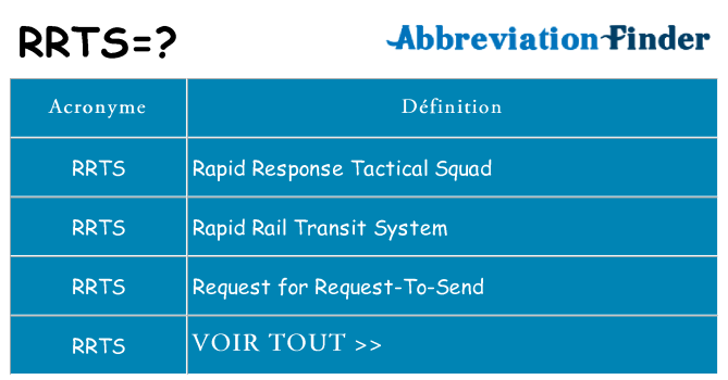 Ce que signifie le sigle pour rrts