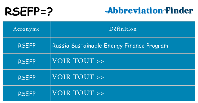 Ce que signifie le sigle pour rsefp