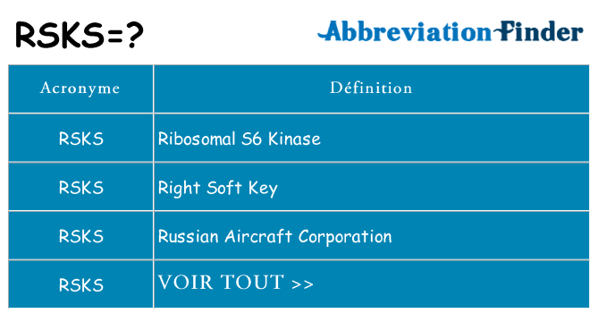 Ce que signifie le sigle pour rsks