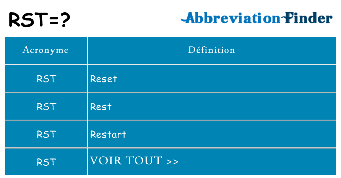 Ce que signifie le sigle pour rst