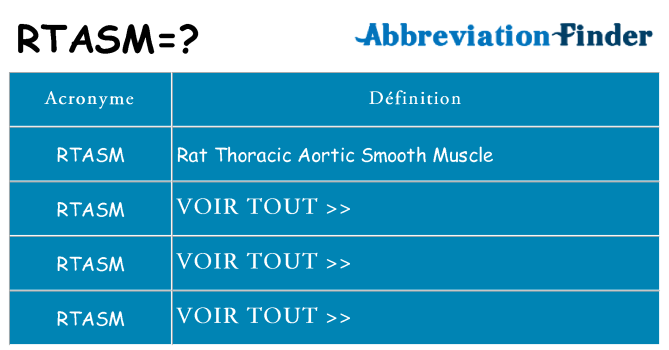 Ce que signifie le sigle pour rtasm