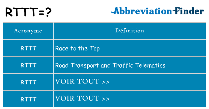 Ce que signifie le sigle pour rttt