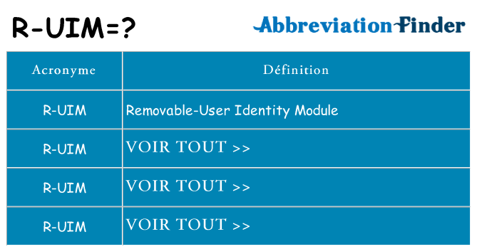 Ce que signifie le sigle pour r-uim