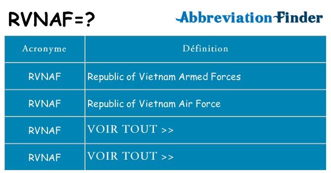 Ce que signifie le sigle pour rvnaf