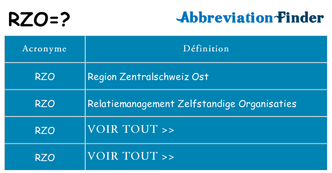 Ce que signifie le sigle pour rzo