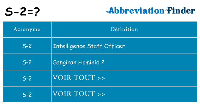Ce que signifie le sigle pour s-2