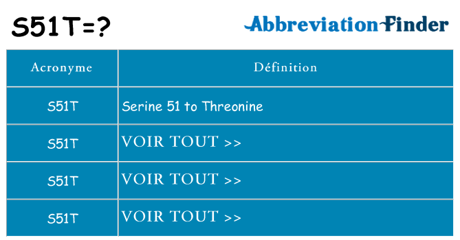 Ce que signifie le sigle pour s51t