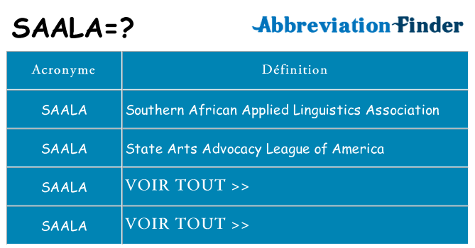 Ce que signifie le sigle pour saala