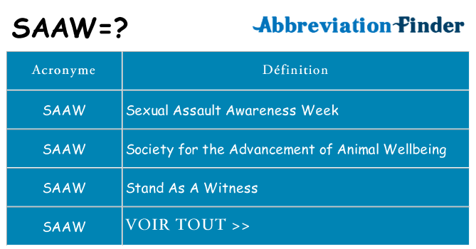 Ce que signifie le sigle pour saaw