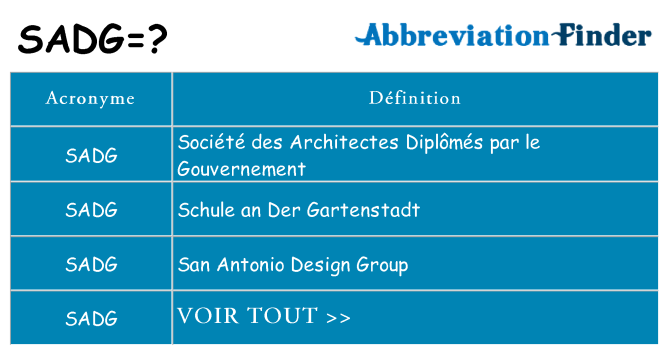 Ce que signifie le sigle pour sadg