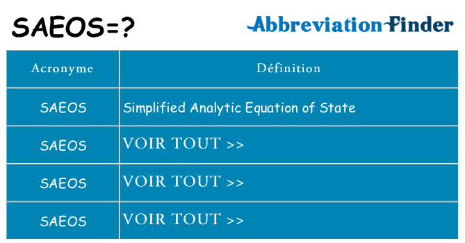Ce que signifie le sigle pour saeos