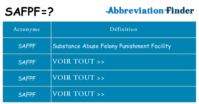 Ce que signifie le sigle pour safpf