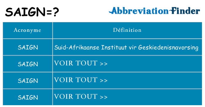 Ce que signifie le sigle pour saign