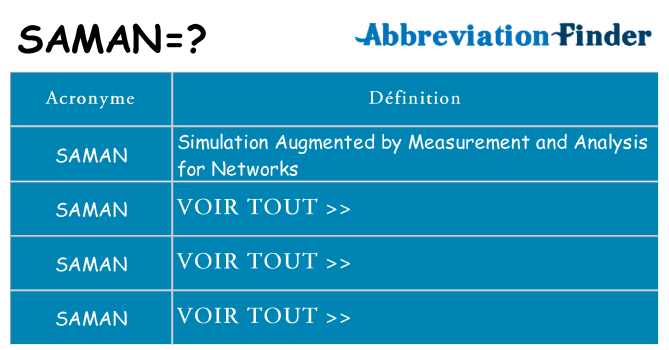 Ce que signifie le sigle pour saman
