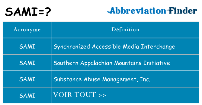 Ce que signifie le sigle pour sami