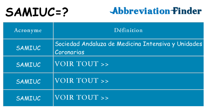 Ce que signifie le sigle pour samiuc