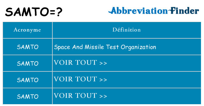 Ce que signifie le sigle pour samto