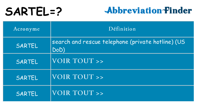 Ce que signifie le sigle pour sartel