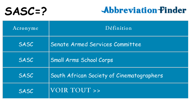 Ce que signifie le sigle pour sasc