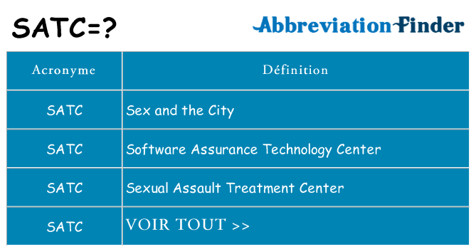 Ce que signifie le sigle pour satc