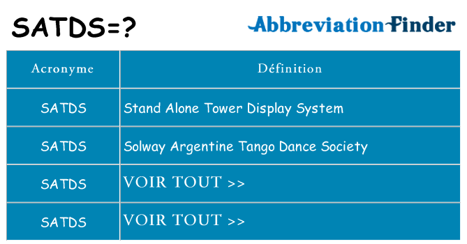 Ce que signifie le sigle pour satds