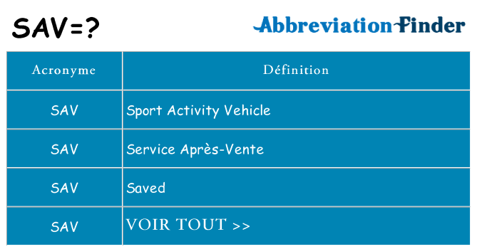 Ce que signifie le sigle pour sav