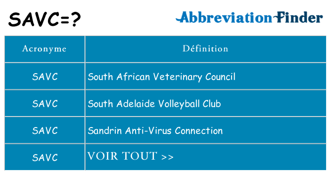 Ce que signifie le sigle pour savc