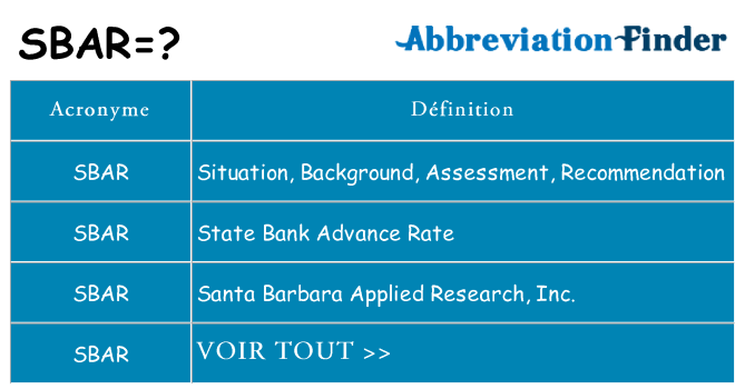 Ce que signifie le sigle pour sbar