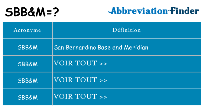 Ce que signifie le sigle pour sbbm