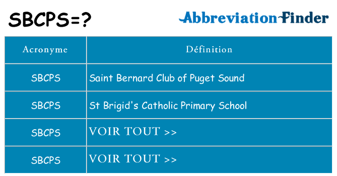 Ce que signifie le sigle pour sbcps