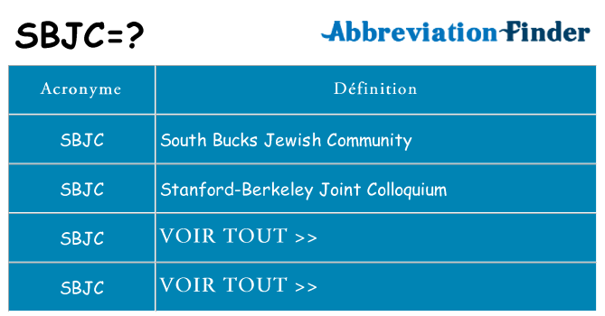 Ce que signifie le sigle pour sbjc