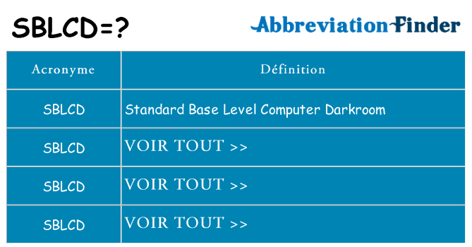 Ce que signifie le sigle pour sblcd